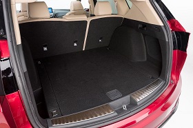 RDX：ラゲッジスペース