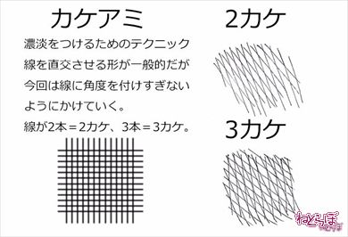 ねとらぼイラストテクニック　漫画　作画　絵