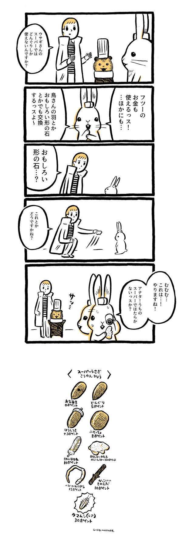 こぐまのケーキ屋さん