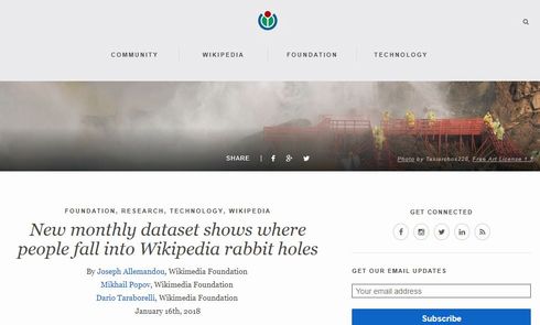 wikipedia 月間アクセスデータ　クリックストリームデータ