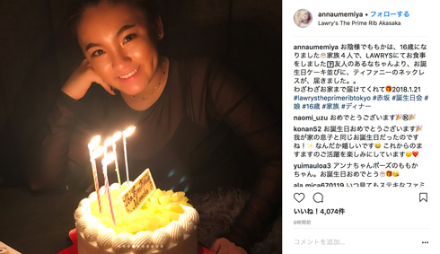 梅宮アンナ 誕生日 梅宮辰夫