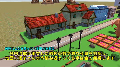 雨のときは『歩く』『走る』のどちらが、ぬれにくいの？