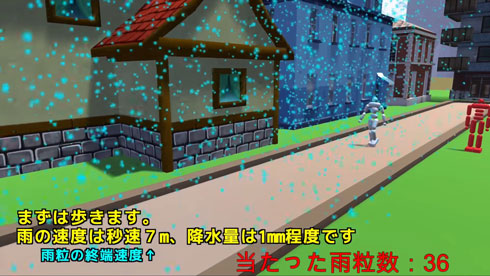 雨のときは『歩く』『走る』のどちらが、ぬれにくいの？