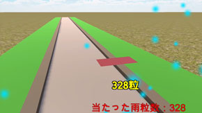 雨のときは『歩く』『走る』のどちらが、ぬれにくいの？