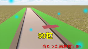 雨のときは『歩く』『走る』のどちらが、ぬれにくいの？
