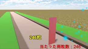 雨のときは『歩く』『走る』のどちらが、ぬれにくいの？
