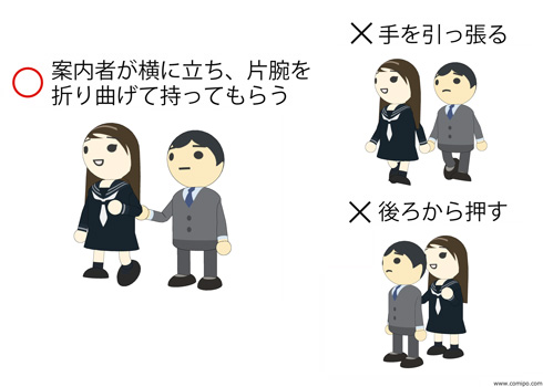 案内の仕方を図示