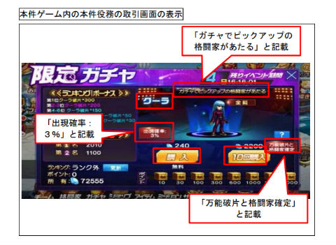 KOF 消費者庁 景表法違反