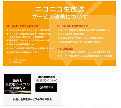 nikoniko ニコニコ動画