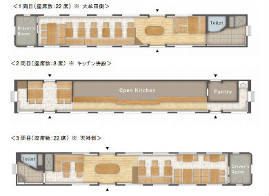 西鉄 観光列車 車内