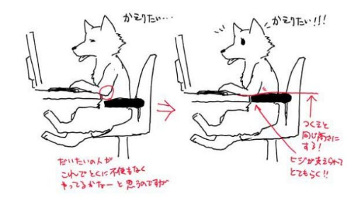 デスクチェア 肘置き ひじ掛け 正しい使い方 イラスト