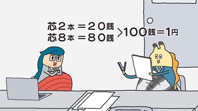 ZIP! 朝だよ！会社員