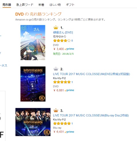 傾福さん たつき監督 アマゾン 売り上げ 1位