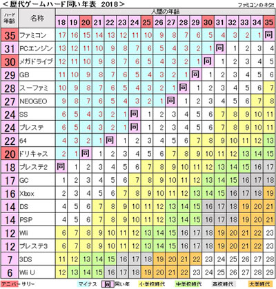 ファミコンソフト maxresdefault.jpg