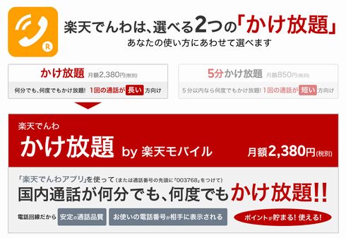 楽天でんわ　かけ放題　終了