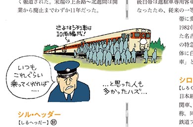 白糠線のイラスト