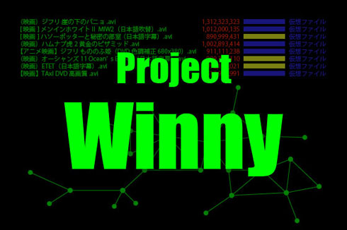 Winny