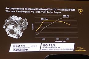 低回転域から2250rpmから最大トルクを発生する4リッターV8ツインターボエンジン