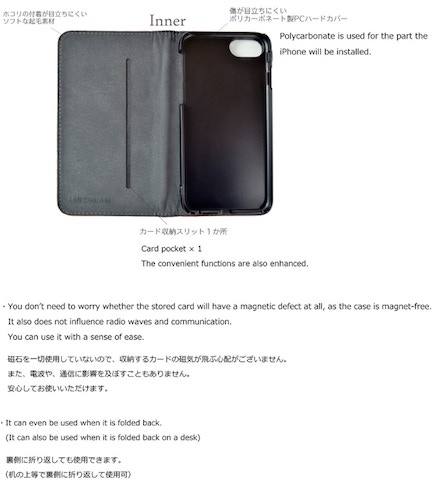 商品構造の画像