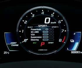 文字盤のモチーフとなったNSXのメーター