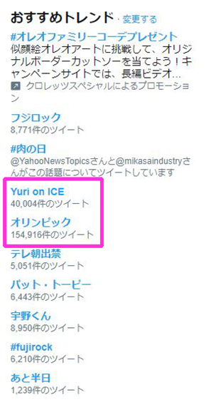 平昌　オリンピック