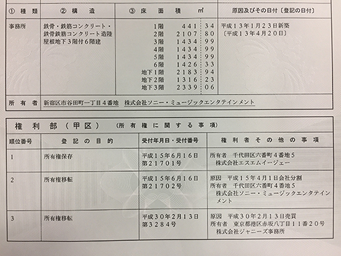 ジャニーズ SME ソニー ソニーミュージック