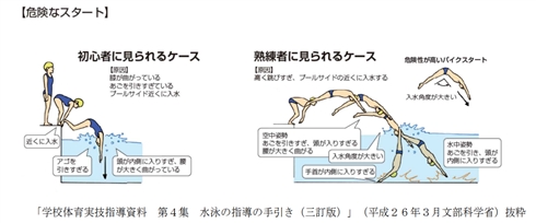 プールへの飛び込みが禁止に？　高校の学習指導要領の改定案が公表される