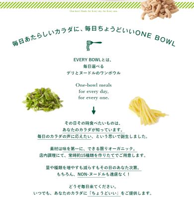 リンガーハット 新ブランド EVERY BOWL
