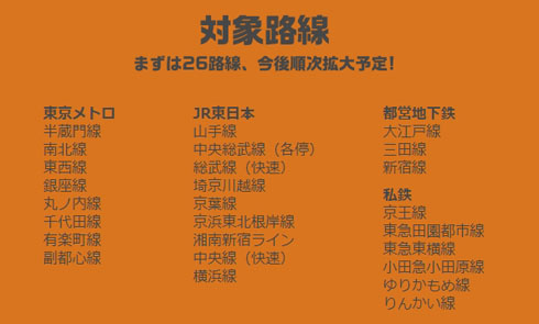 予報