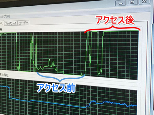 トレンドマイクロ 漫画海賊版サイト
