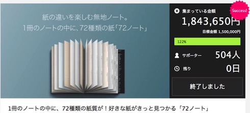 前回募集時の画像