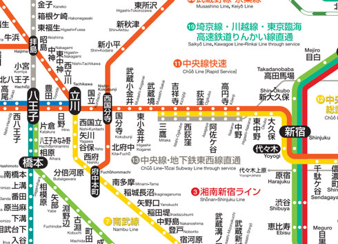 中央線路線図