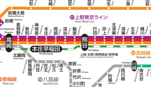 高崎線路線図