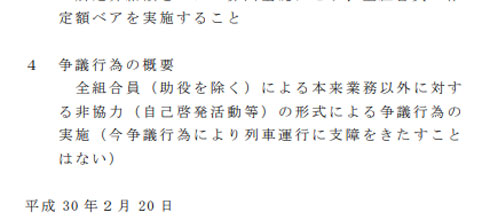 争議行為の概要