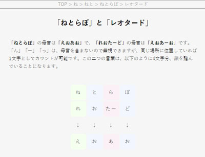 詳細