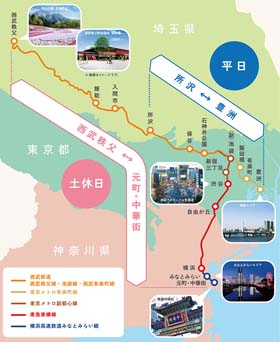 S-TRAINの運行区間