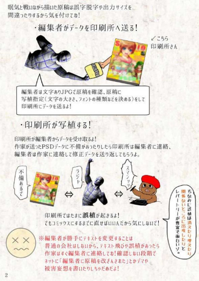 漫画家 解説 コミックスができるまで フルデジタル ウェブ アプリ