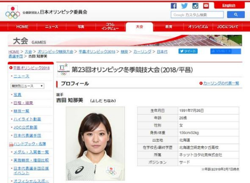 にっこにっこにー ラブライブ 矢澤にこ 吉田知那美 カーリング