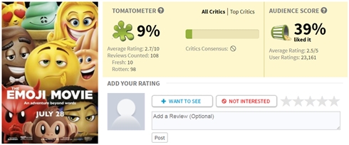 最低作品賞・最低監督賞・最低脚本賞ノミネート！ 「絵文字の国のジーン」は何がそんなにダメなのか
