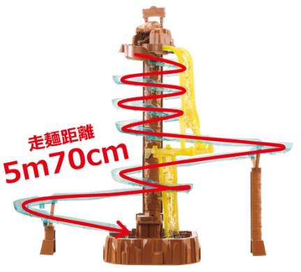 流しそうめん ウオータースライダー タカラトミーアーツ タワーズロック 東京サマーランド