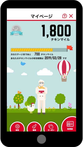 KFCマイレージプログラム ケンタッキー チキンマイル 公式アプリ