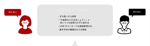 ともだち 友達 Twitter まんが 漫画