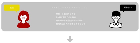 ともだち 友達 Twitter まんが 漫画