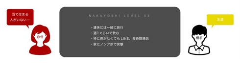 ともだち 友達 Twitter まんが 漫画