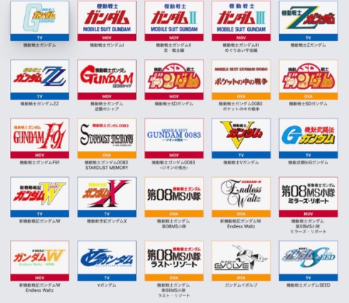 全ガンダム大投票 NHK 機動戦士ガンダム 56作品 モビルスーツ