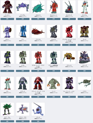 ファーストガンダムのMS・MAだけでもこのボリューム（公式サイトから）