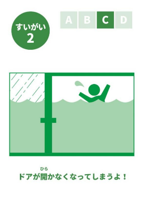 このつぎなにがおきるかな？ 防災カードゲーム 国土交通省 津波 水害