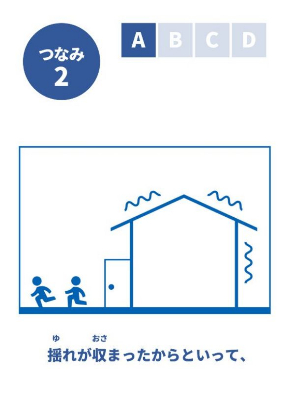 このつぎなにがおきるかな？ 防災カードゲーム 国土交通省 津波 水害