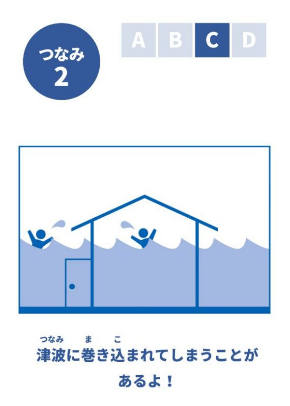 このつぎなにがおきるかな？ 防災カードゲーム 国土交通省 津波 水害