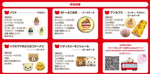 京急 久里浜駅 リラックマ 商品のイメージ